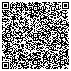 QR code with Julia Johnson Insurance Agency Inc contacts