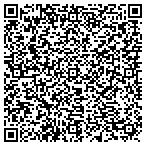 QR code with Lomana & Associates LLC D/B/A Greatflorida Insurance Inc contacts