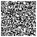 QR code with Milams Market contacts