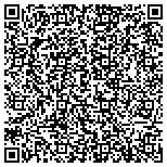 QR code with Mutual Insurance Group of Florida contacts