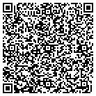 QR code with Molino Elementary School contacts