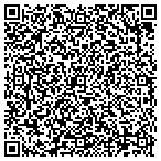 QR code with Fred I And Gilda Nobel Foundation Inc contacts