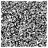 QR code with Drive Insurance From Progressive Bruners Insurance Of Northdale Carrollwood contacts