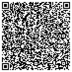 QR code with Industrial Maintenance Services contacts