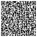 QR code with Northwest District contacts