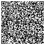 QR code with Southern National Insurance Agency Inc contacts