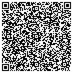 QR code with Allstate Janice Wright contacts