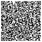 QR code with Allstate Jolita Ray contacts