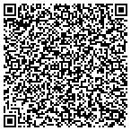 QR code with Allstate Renee Anderson contacts