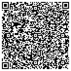 QR code with Insurance Solutions of North Florida contacts