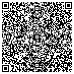 QR code with IV Allstate Barney Stewart contacts