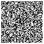 QR code with Allstate Cynthia Torres Roman contacts