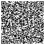 QR code with Allstate Jerry Zanfardino contacts