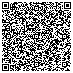 QR code with Allstate Jon Cline contacts