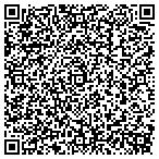 QR code with Allstate Luis T Martell contacts