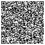 QR code with Allstate Richard Parsons contacts