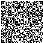 QR code with Federated National Insurance Co contacts