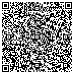 QR code with Fed Usa Insurance & Financial Services contacts