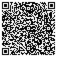 QR code with Group Careco Ins contacts