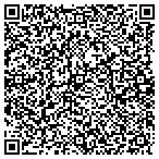 QR code with Miller & Associates Insurance Group contacts