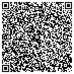 QR code with Partners South Estate Planning Inc contacts