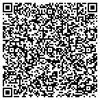 QR code with Risk Management Solutions International Inc contacts