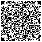 QR code with Allstate Cathy Sink contacts