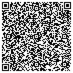 QR code with Allstate Julie Keating contacts