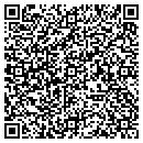 QR code with M C P Inc contacts