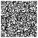 QR code with Independent Insurance Solution contacts