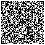 QR code with Southwest FL Insurance Service Inc contacts