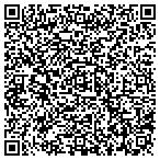 QR code with Allstate Manuel R Chepote contacts