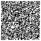 QR code with Simple Insurance Solution contacts