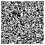 QR code with Veterinarian Insurance Inc contacts