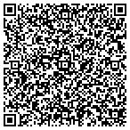 QR code with Allstate Georges Khouri contacts