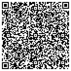 QR code with Allstate Richard P Lydon contacts