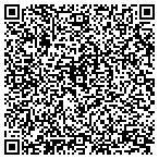 QR code with Insurance Marketing & Product contacts