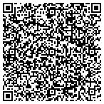 QR code with Nrt Settlement Services Of Missouri Inc contacts