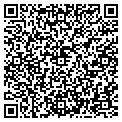 QR code with Stephen Butcher Const contacts