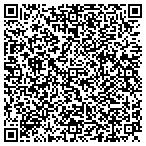 QR code with Construction Service Home Builders contacts