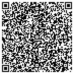 QR code with Allstate Suntrust Agency Inc contacts