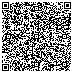 QR code with Tommys Transmission & AC Service contacts