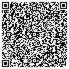 QR code with Monroe Builders LLC contacts