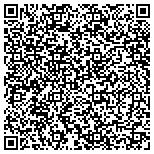 QR code with Gulfcoast Insurance Center, Inc. contacts