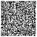 QR code with Panhandle Stump & Tree Service Inc contacts