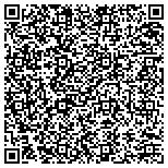 QR code with Information Technology Associates Of Sw Florida L contacts