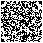 QR code with Keith Austin Construction Co contacts