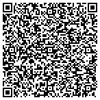 QR code with Rma Financial Services And Insurance contacts