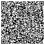 QR code with Jack Of Trades Home Improvement LLC contacts
