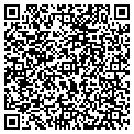 QR code with Fritts Construction Inc contacts